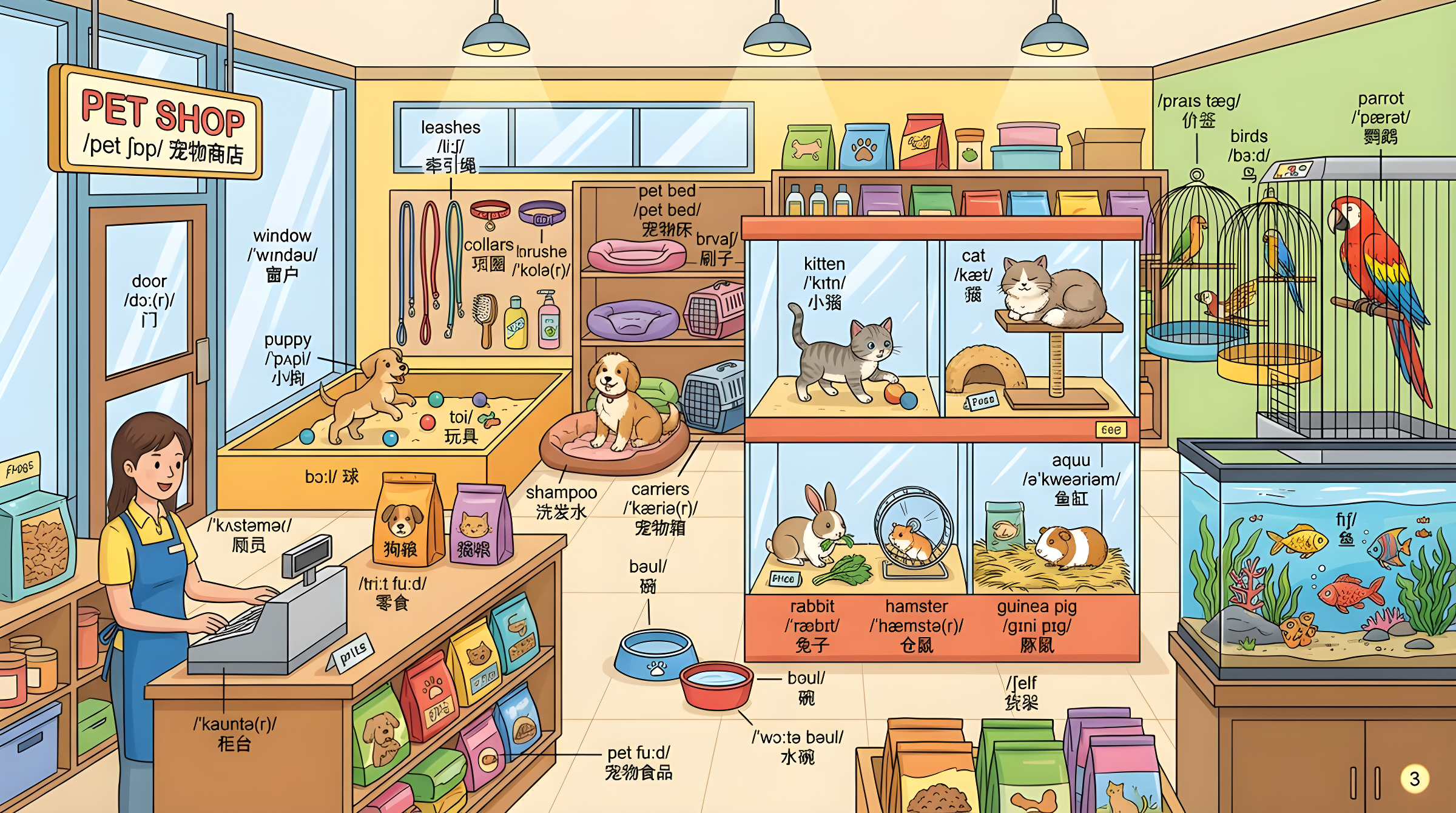 Memory Palace for English Learning