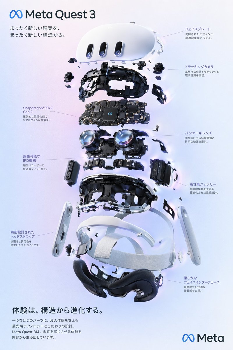 VR Headset Exploded-View Product Poster