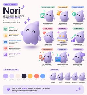 3D Mascot Brand Guideline