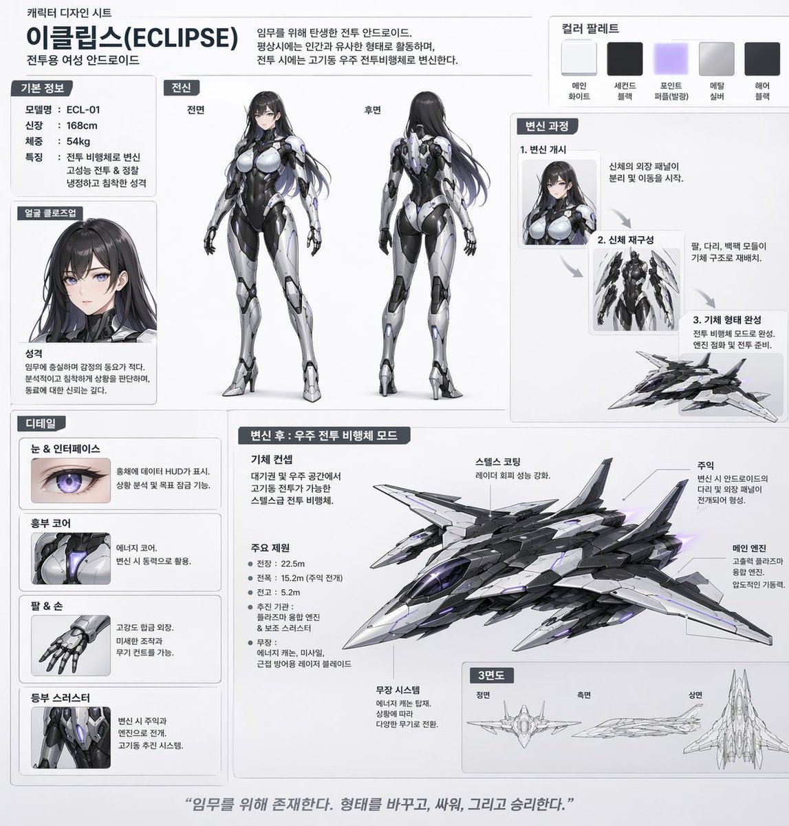 Mecha Girl Character Design