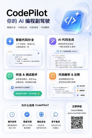 AI Programming Assistant Infographic