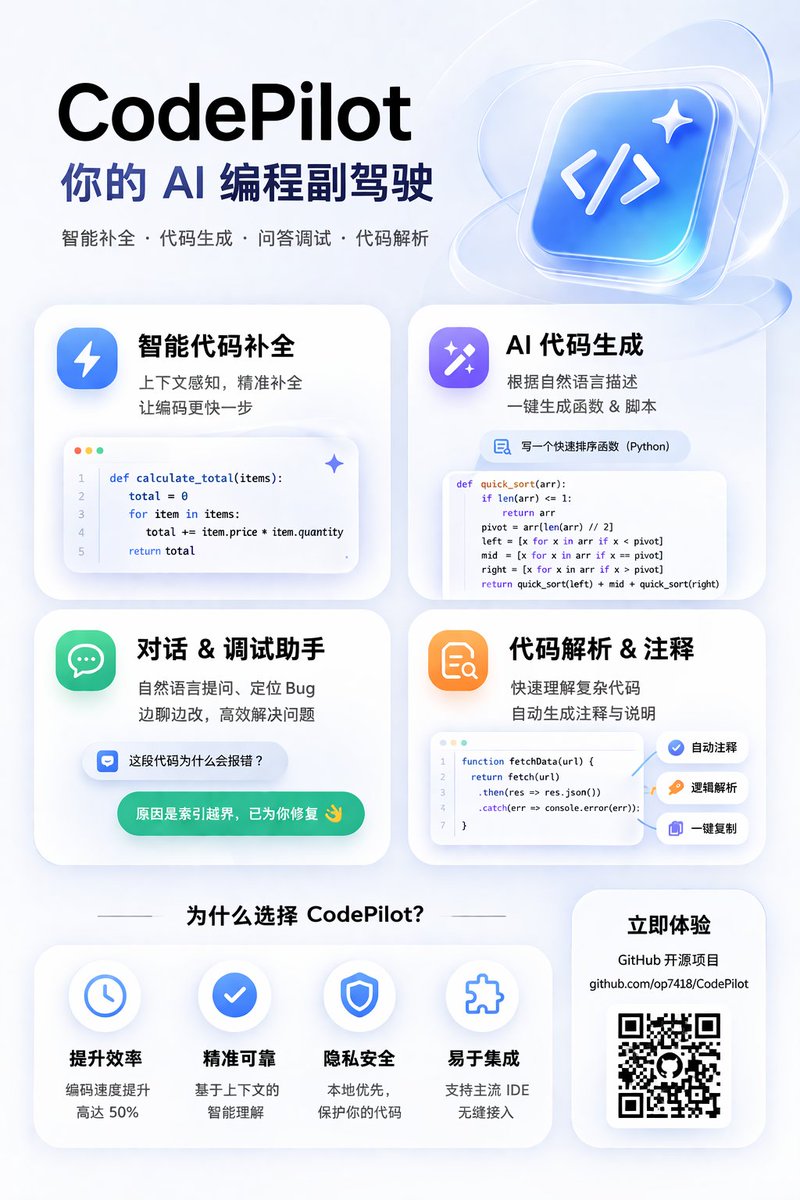 AI Programming Assistant Infographic
