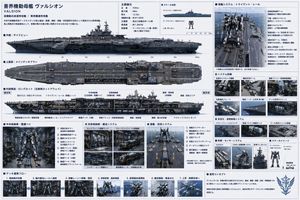 Sci-Fi Military Ship Spec Sheet