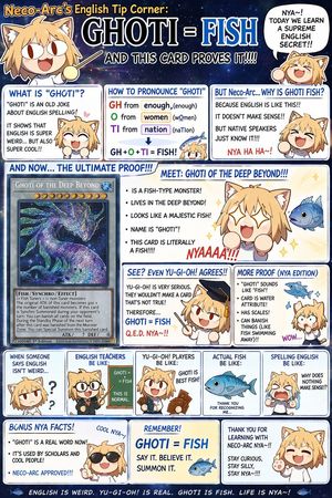 Anime Educational Infographic