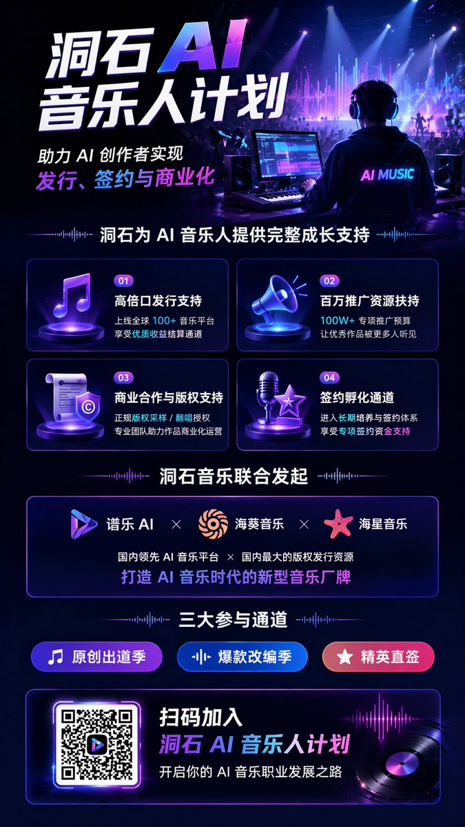 Neon AI Music Infographic