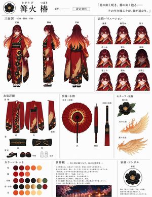 Anime Character Reference Sheet