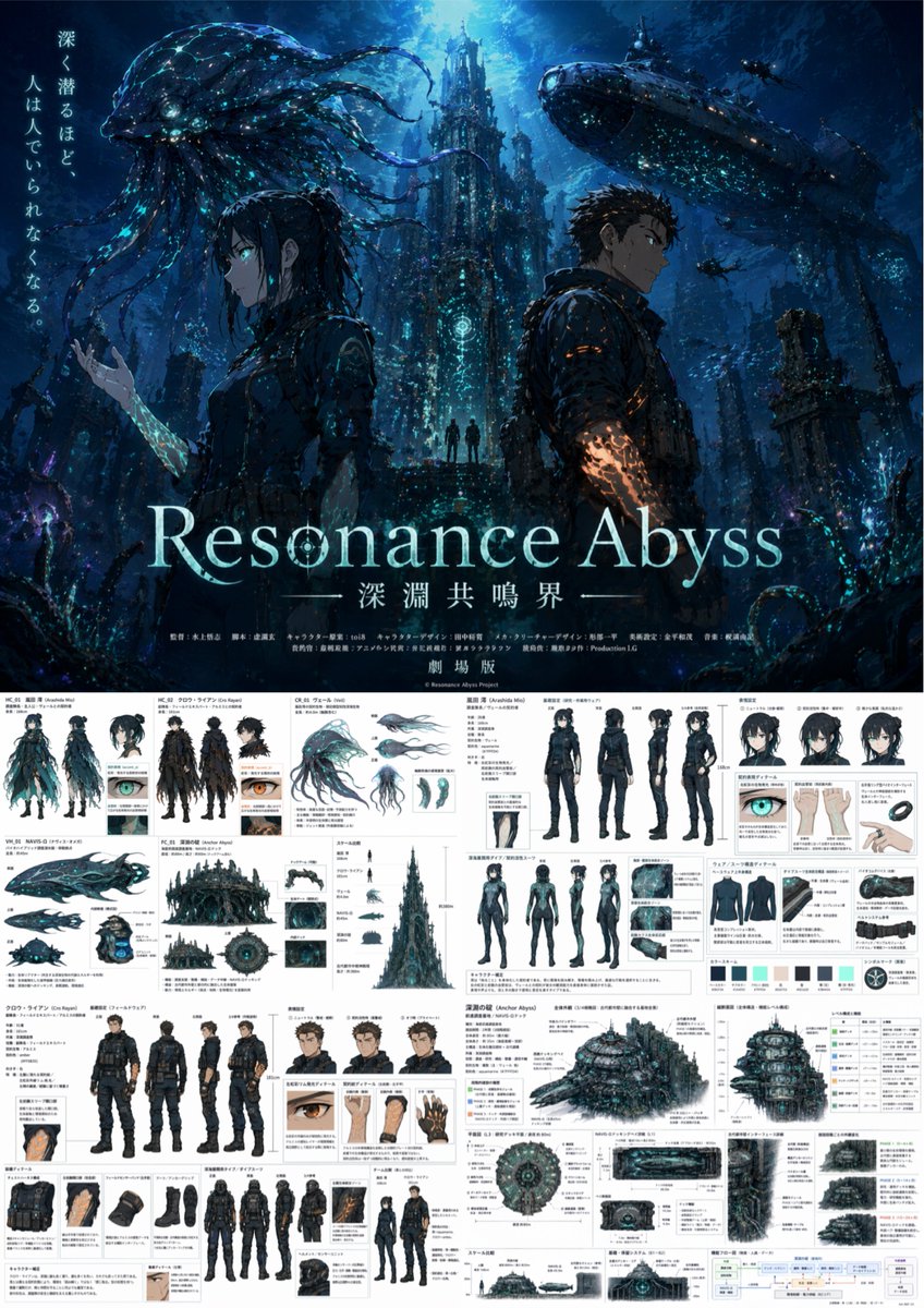 Anime Theatrical Poster and Design Reference