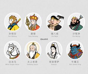 Journey to the West Character Avatars