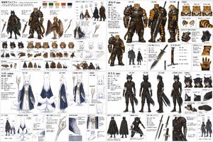 4-Quadrant Character Design Sheet