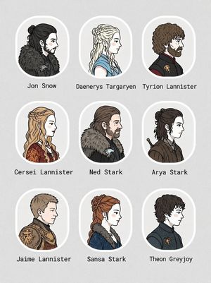 Game of Thrones Character Portrait Grid