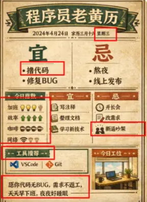 Retro Programmer Chinese Almanac Poster