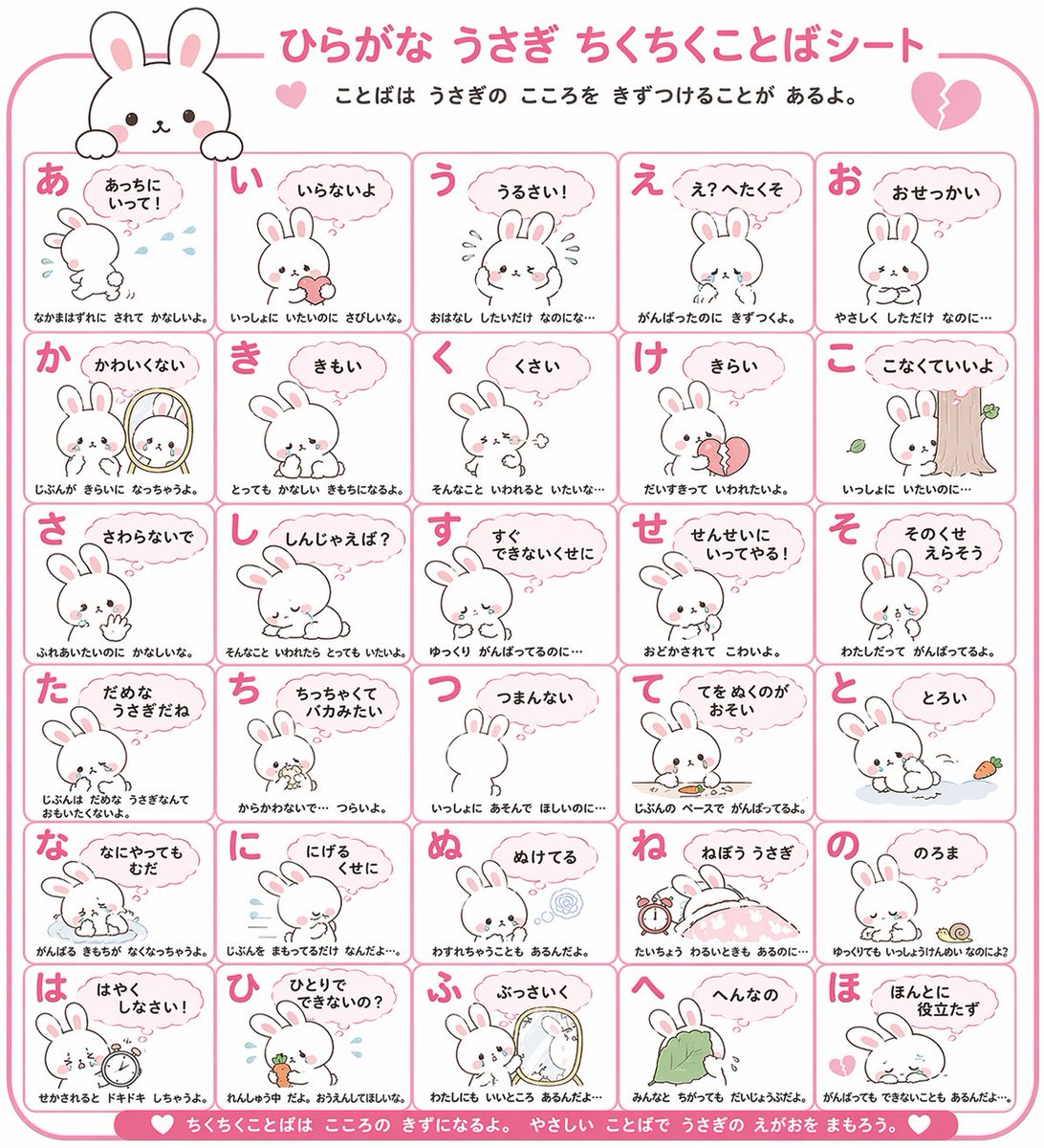 Animal Themed Hiragana Learning Sheet
