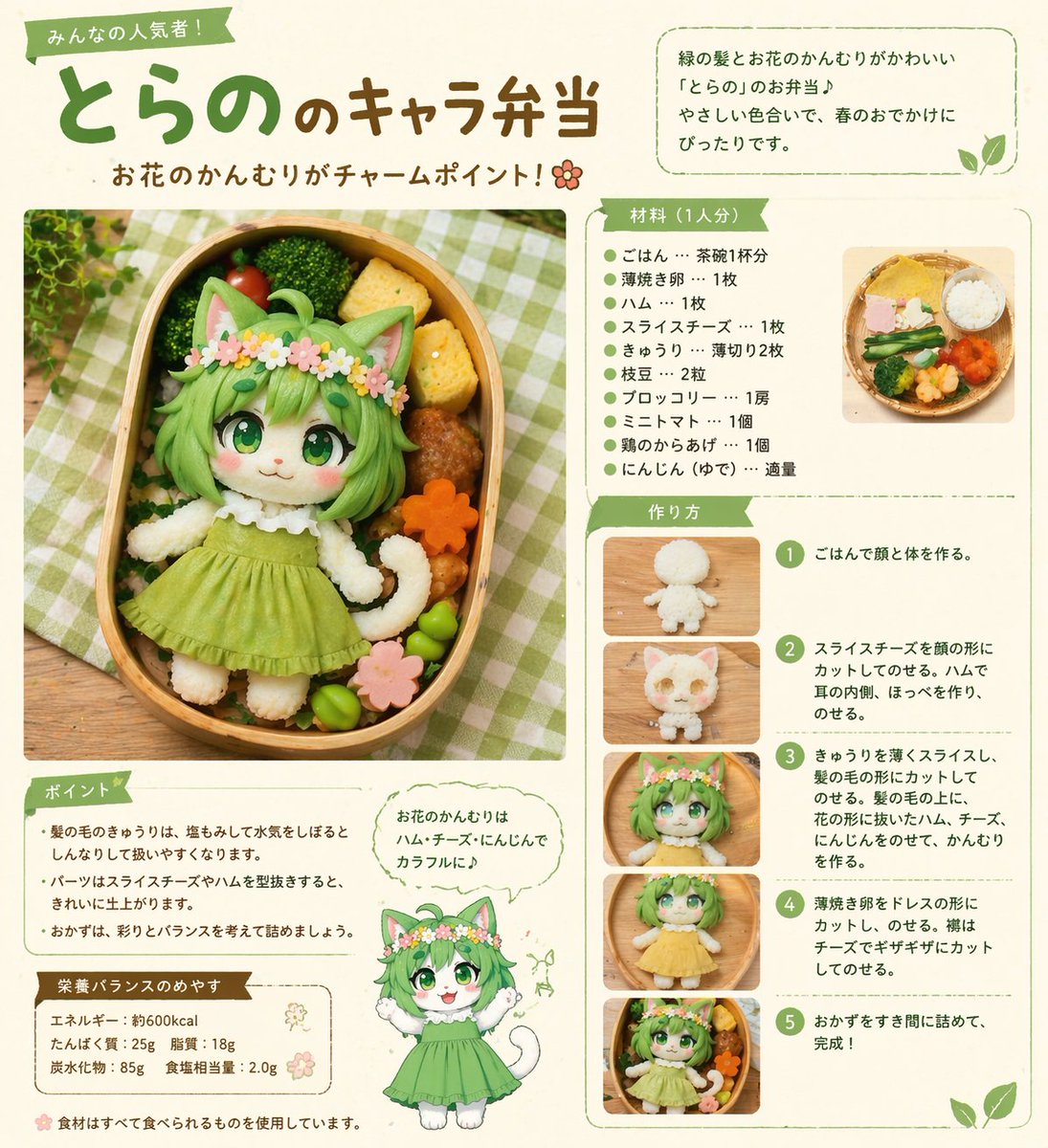 Character Bento Recipe
