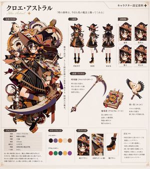 Anime Character Reference Sheet