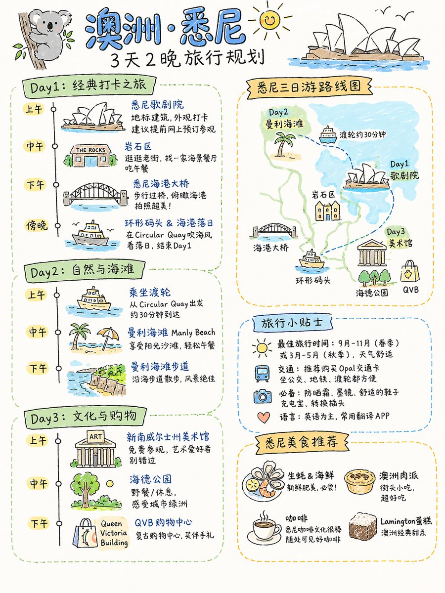 Primary Textbook Cover