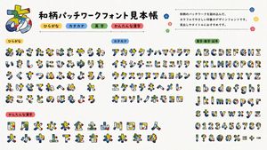 Multilingual Font Specimen Sheet