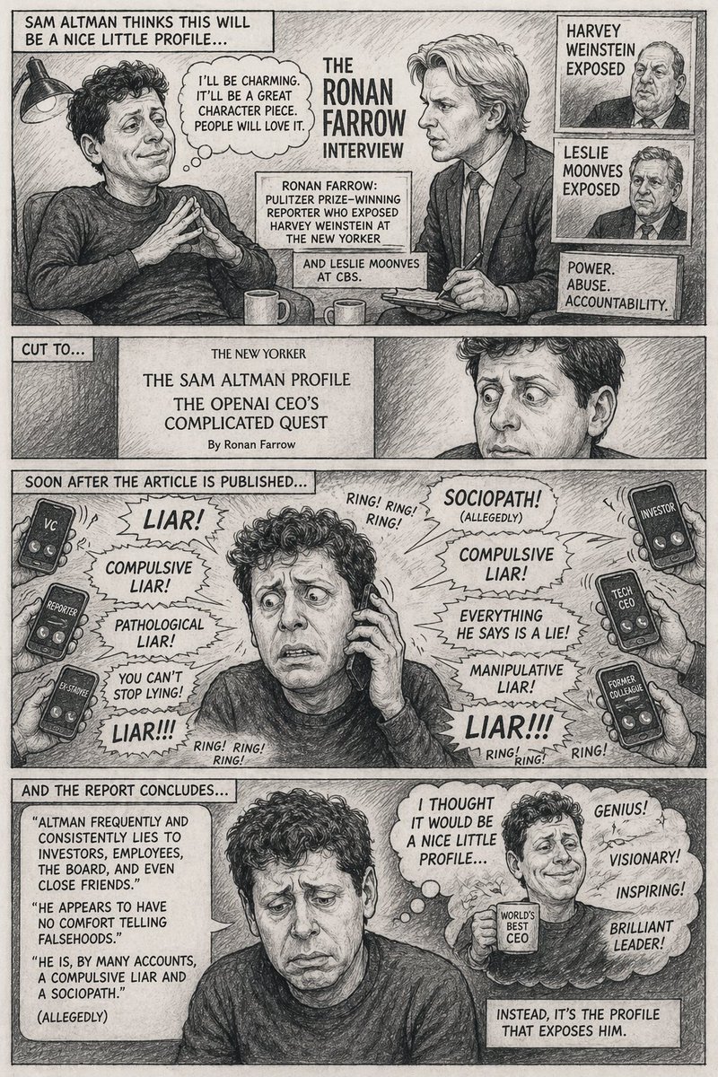 Satirical 4-Panel Comic