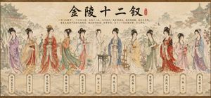 Chinese Figure Scroll Poster