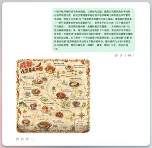 Chengdu Hand-Drawn Food Map
