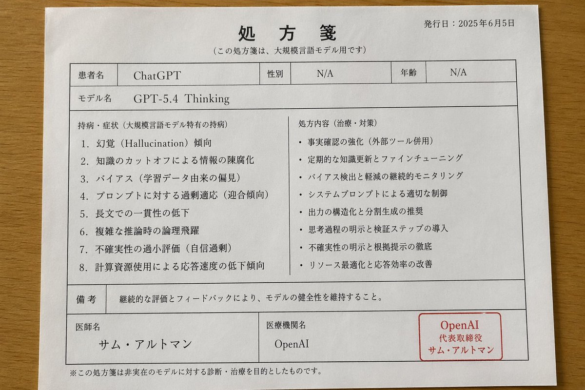 Japanese Medical Billing Parody