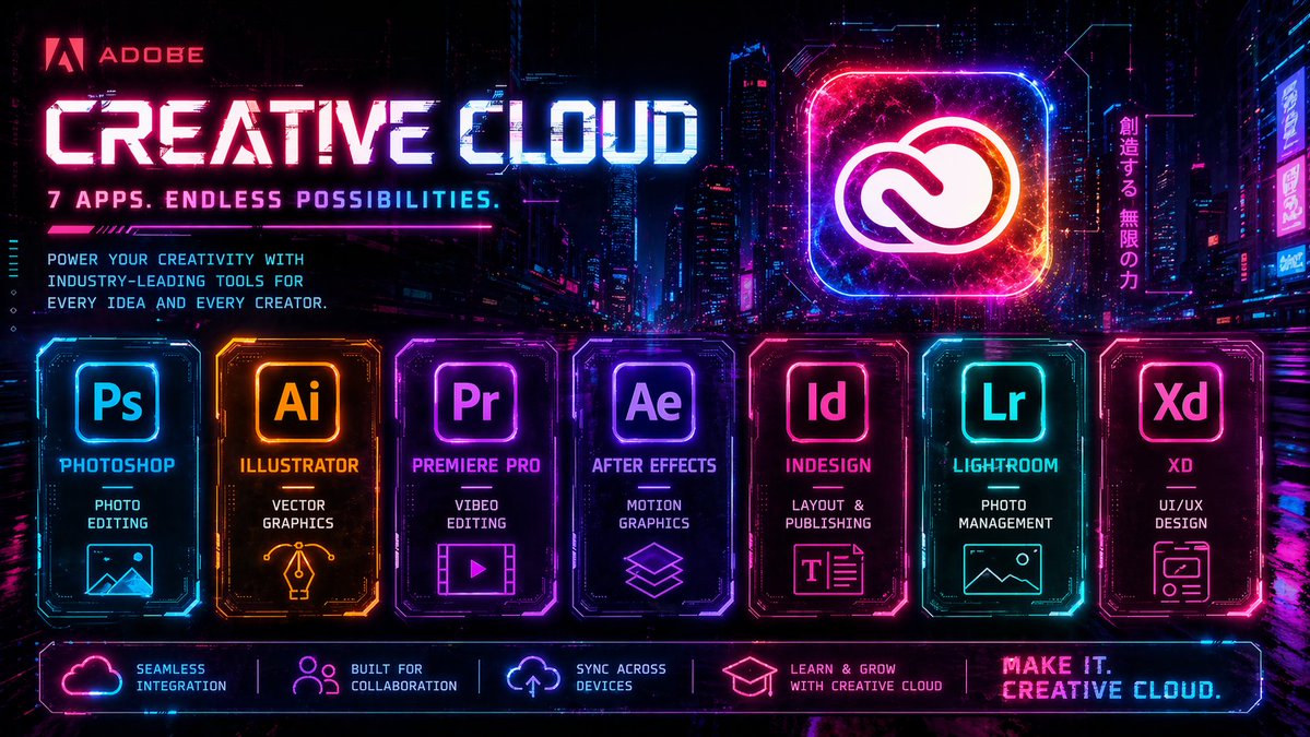 Adobe Creative Cloud Promotional Banner