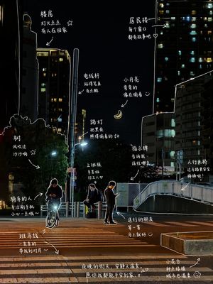 手绘风格照片标注