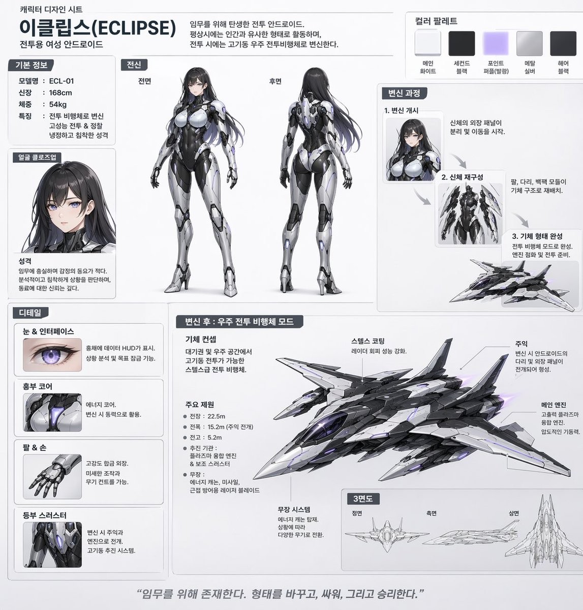 Mecha Girl Character Design