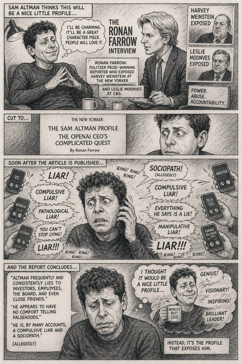 Satirical 4-Panel Comic