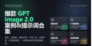 专业工具发布海报
