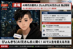 社交媒体个人主页新闻播报转换