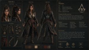 3D Character Sheet