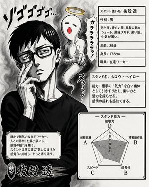 JoJo 风格替身角色卡