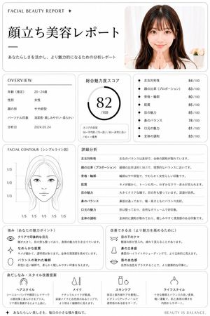 极简风面部美学报告