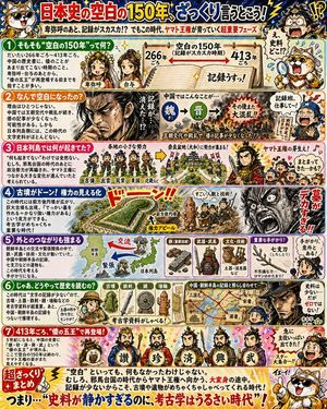 关于日本“空白的 150 年”历史漫画海报