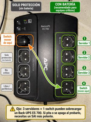 西班牙语 UPS 插座接线信息图