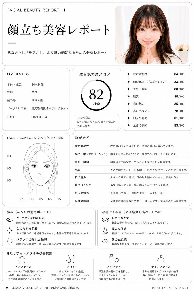 日式面部美容报告排版