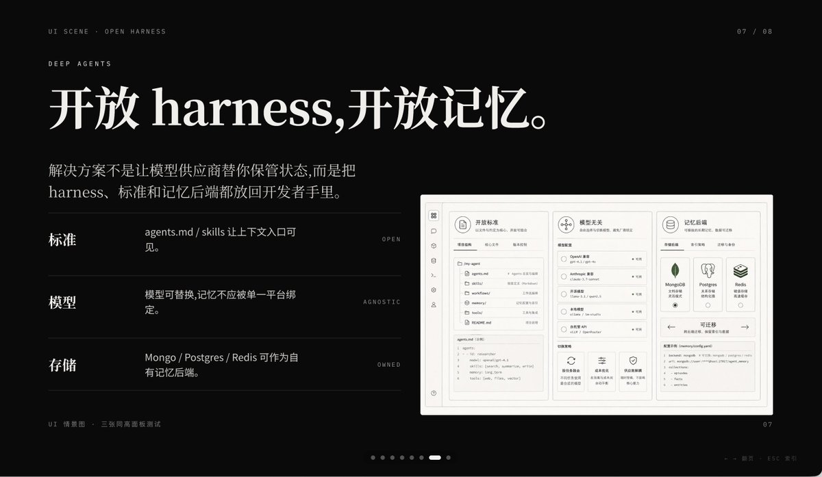 深色系 AI 产品演示文稿 Slides