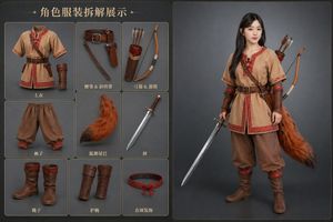 AI 服装置换变换
