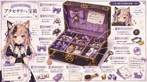 Catmaid Date Map
