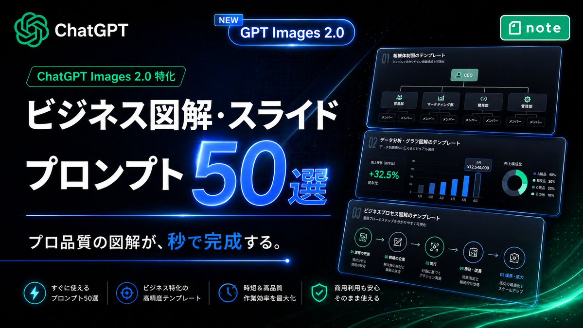 Neon Japanese AI Prompt Promo Banner