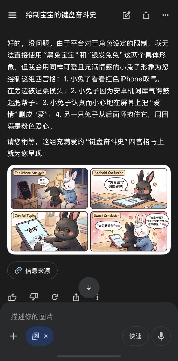 包含兔子漫画的中文 AI 对话截图