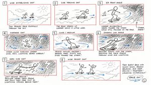 Rescue Chase Storyboard