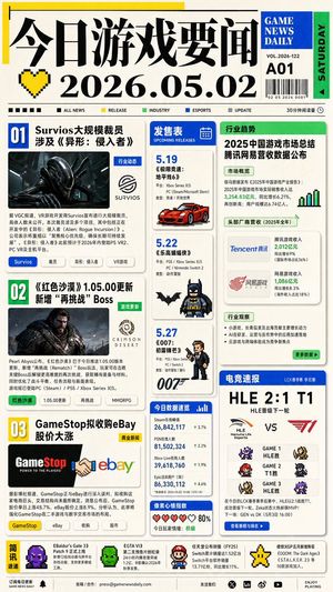 每日游戏新闻头版