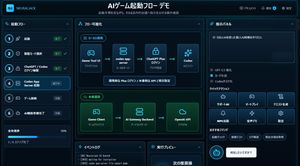 Japanese AI Game Launch Dashboard