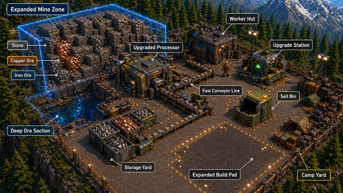 Annotated Isometric Mining Outpost