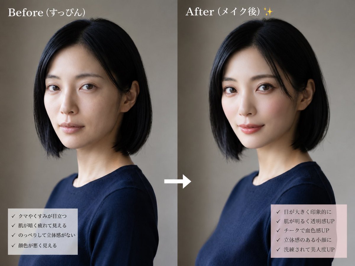 Makeup Before After Collage