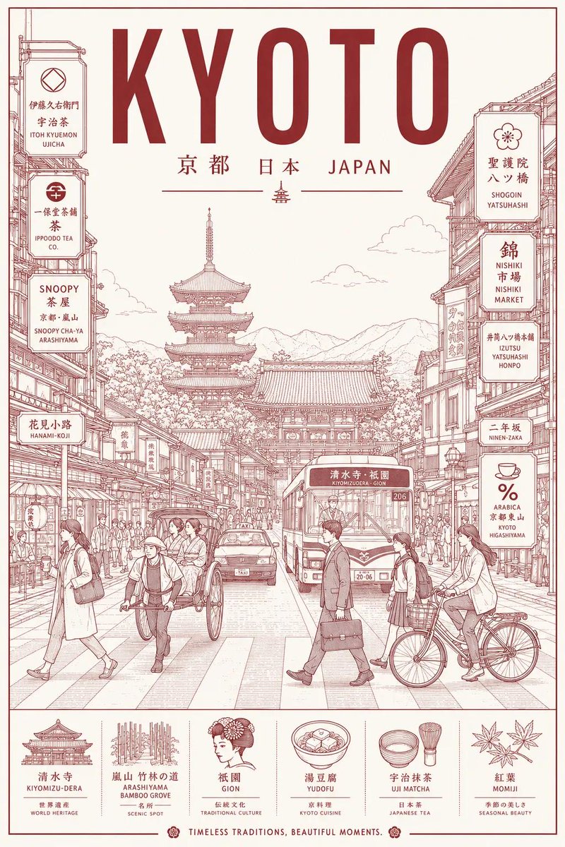 极简线条艺术旅行海报