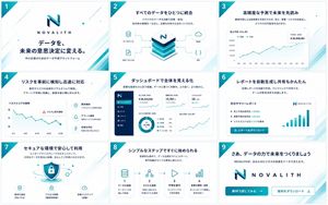 NOVALITH SaaS 演示文稿网格