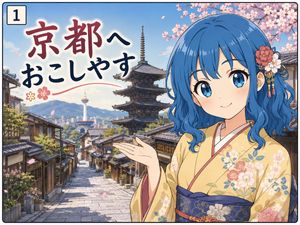 京都动漫旅游梗图面板