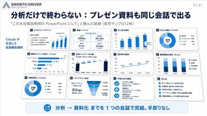 AI 生成的项目报告 Slides